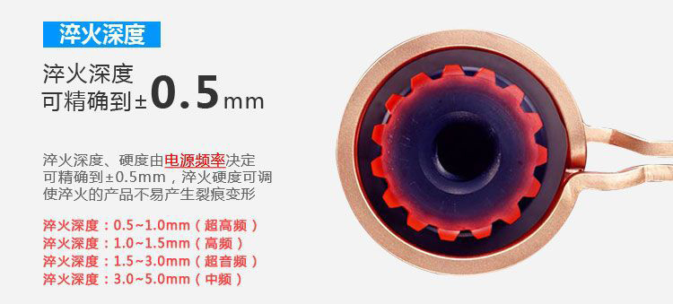 淬火机床淬火原理